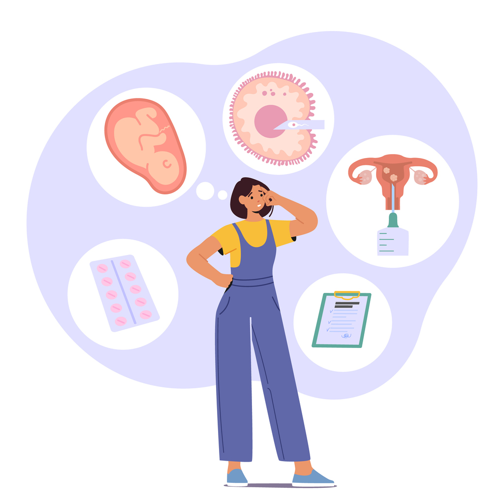 Blog post topfertilityclinicsnearme